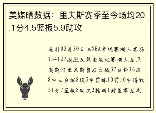 美媒晒数据：里夫斯赛季至今场均20.1分4.5篮板5.9助攻